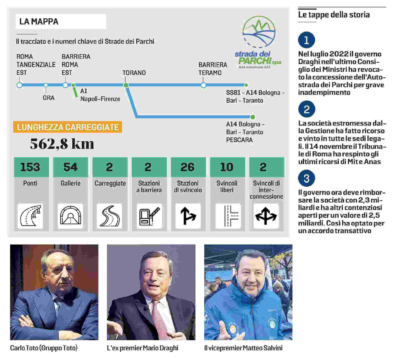 19 novembre 2023 la stampa Pagina 2